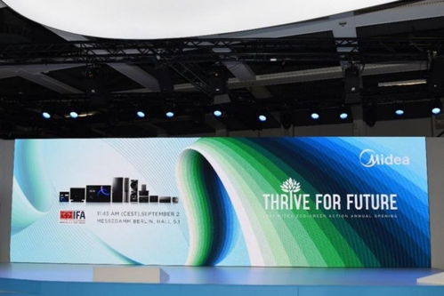 美的在柏林國際消費電子展展示創新技術，引領智能家電新趨勢