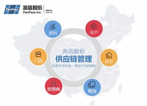 二維碼技術在珠寶行業防竄貨防偽與全流程監控中的應用